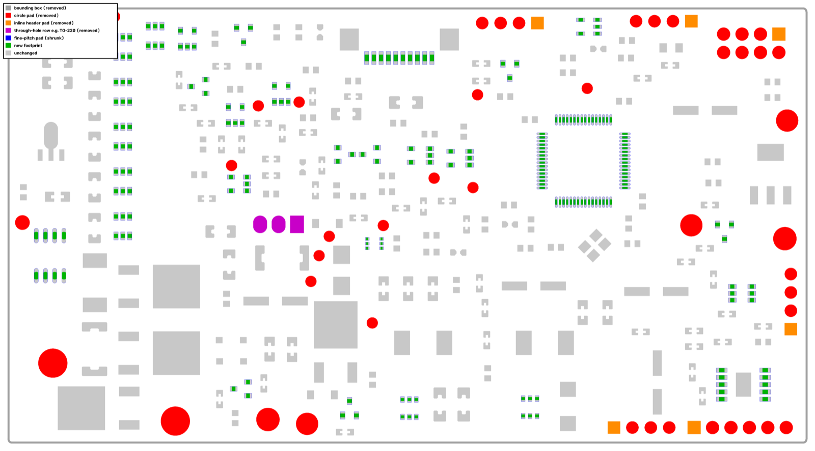 Colour-coded action map of the same stencil: red marks circular pads removed, magenta the TO-220 through-hole row, orange inline header pads, green shrunk fine-pitch pads, grey apertures left unchanged.